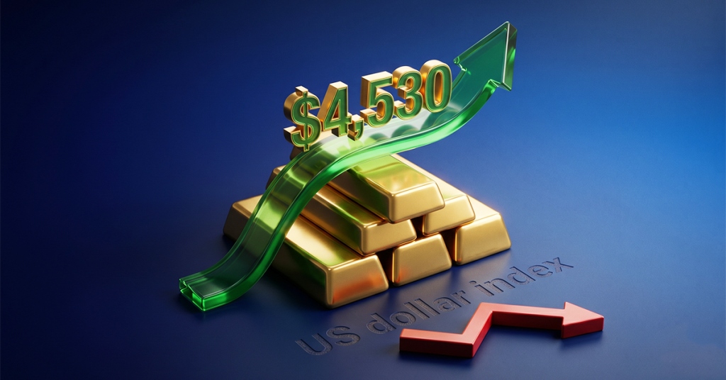 Giá vàng tìm thấy vùng hỗ trợ quanh mức $4,530 khi chỉ số US Dollar Index giảm nhẹ.