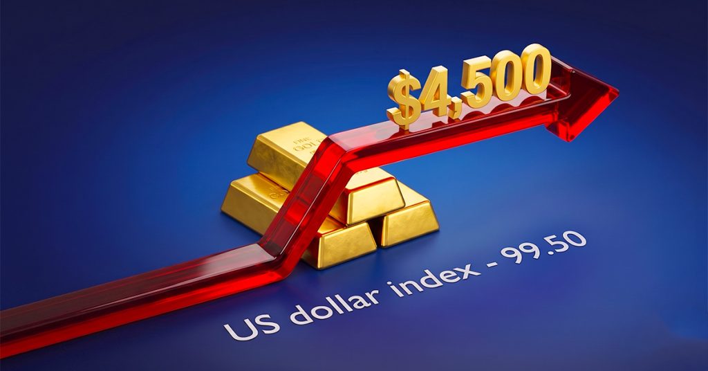 Giá vàng giữ vững trên mốc $4,500 khi chỉ số US Dollar Index gặp kháng cự quanh vùng 99.50